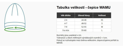Fleecová čiapka detská Jednorožce petrolejová Wamu