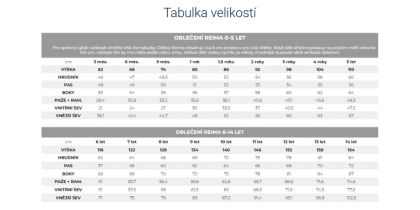 Detský set funkčnej bielizne Reima Taitoa - Blue