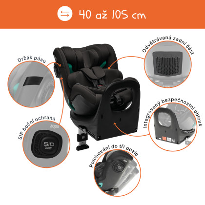 Autosedačka Voyager Maxi Zopa