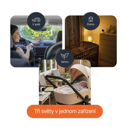 Digitálny video monitor Home & Car 3v1 Zopa