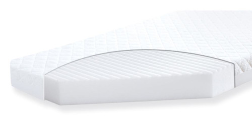 Ortopedický matrac Softi Plus 120 x 60 x 8 cm BabyMatex