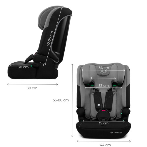 Autosedačka I-Comfy i-Size (76 do 150 cm) Kinderkraft