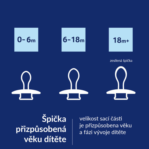 Cumlík svietiaci silikónový dynamický Prime 6-18 m 2 ks Ivory/Blush Lovi