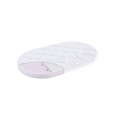 Matrac Brise Light do kočíka Cybex Priam 32 x 78 cm Träumeland