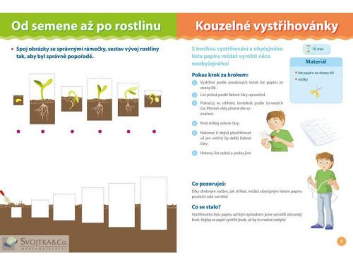 Moje malé pokusy Montessori vo voľnom čase