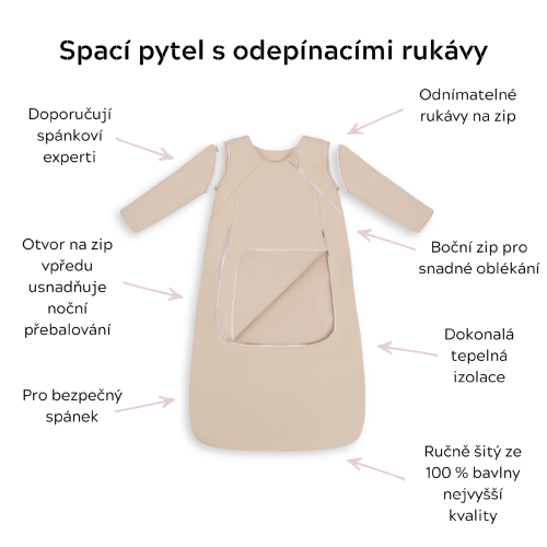 Celoročný spací vak s odopínacími rukávmi Sleepee