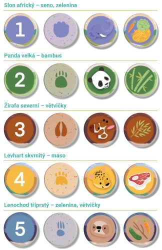 Veľké puzzle loto Výlet do ZOO KukiKuk