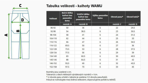 Softshellové nohavice detské Jednorožce - petrolejová Wamu