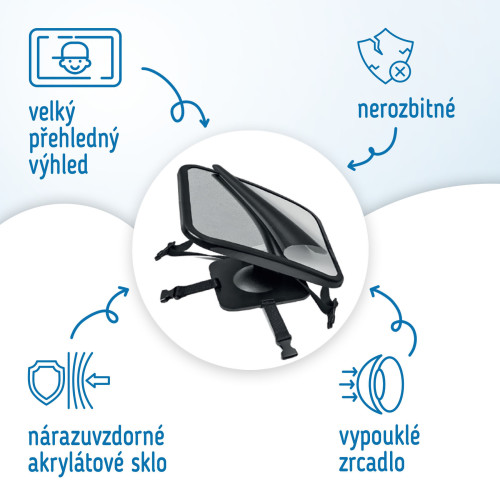 Spätné zrkadlo na dieťa na zadnú opierku Sipo