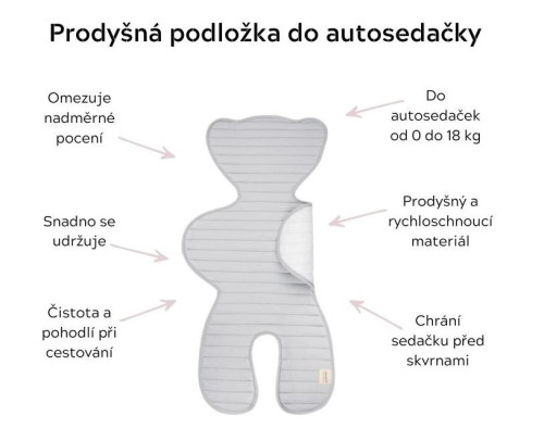 Priedušná podložka proti poteniu do autosedačky Sleepee