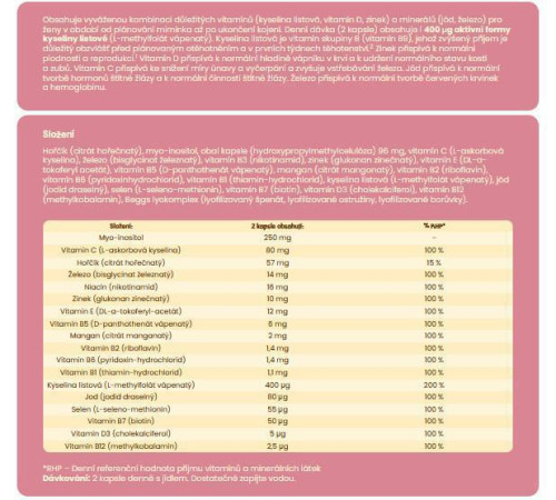 Beggs Fertility + Pregnancy COMPLEX (60 kapsúl)