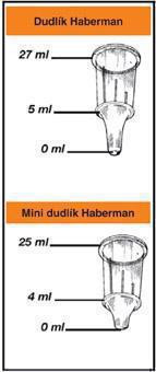 Cumlík SpecialNeeds (predtým Haberman), Medela