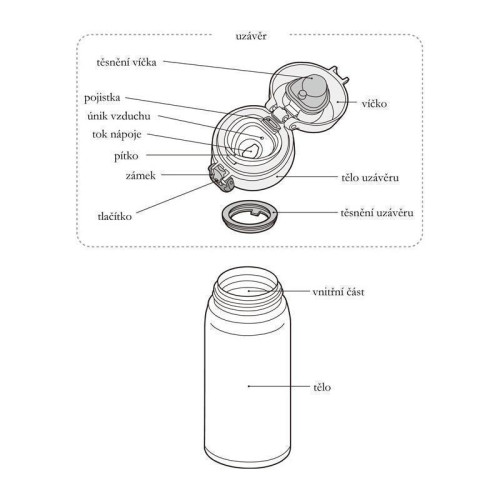 Mobilný termohrnček - nerez (termoska na bicykel) 600 ml