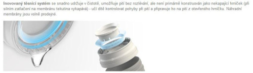 Hrnček nevylievací LOVI 360 JUNIOR 250ml s úchytmi BUDDY BEAR 12m+