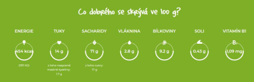 Good Gout BIO Citrónové zvieratká 80 g