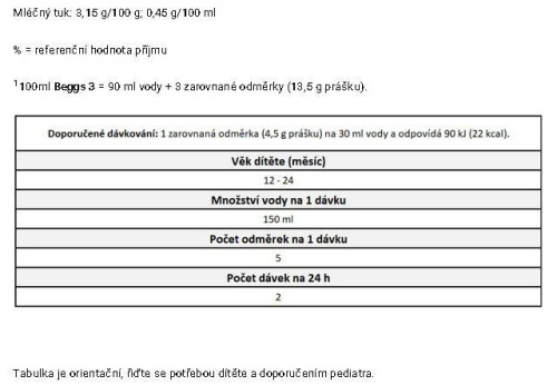 Beggs 3 batoľacie mlieko (800 g)