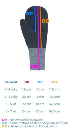 Palcové rukavice Mačička softshell ružová Esito