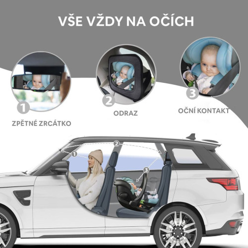 Spätné zrkadlo látkové