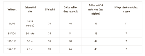 Detské Soft nohavice Grey Blooms Emitex