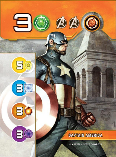 Spoločenská hra Splendor Marvel