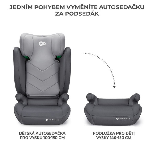 Autosedačka i-Spark i-Size 100-150 cm Kinderkraft