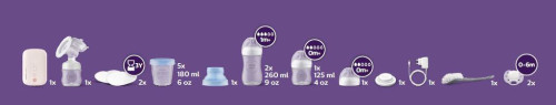 Odsávačka materského mlieka elektrická Duo SCF397/31 Philips Avent