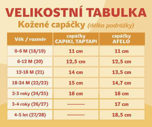 Kožené capáčky 2-3 roky (24/25) 16,6 cm Capiki