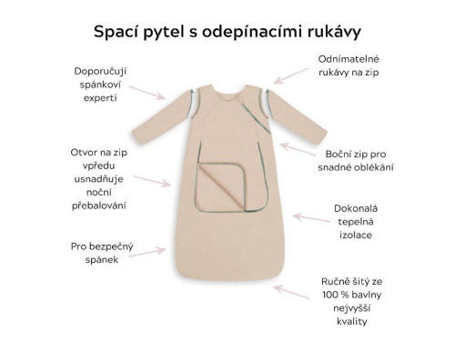 Celoročný spací vak s odopínacími rukávmi Sleepee Limitovaná edícia