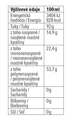 BIO Olej z čiernej rasce 250 ml fialové sklo