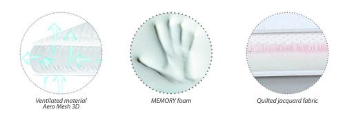 Vankúš Aeroslim z pamätovej peny 36 x 26 cm BabyMatex