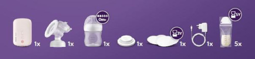Odsávačka materského mlieka elektrická SCF395/31 Philips Avent