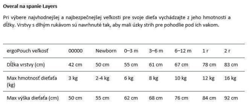 Overal na spanie organická bavlna Layers Vanilla Ergopouch
