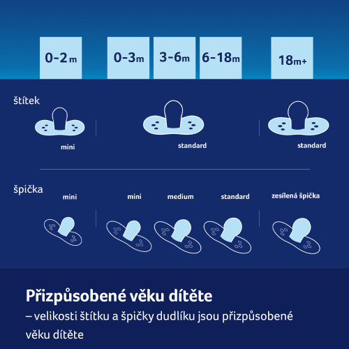Cumlík svietiaci silikónový dynamický Night & Day 0 - 6 m, 2 ks Lovi
