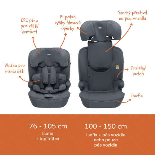 Autosedačka Alfa i-Size isofix Zopa
