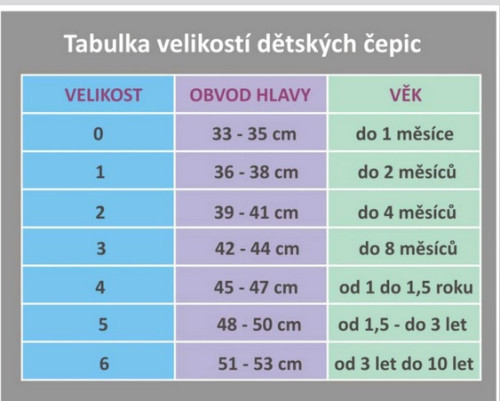 Čiapka šmyk zaväzovací plochý šev Outlast®