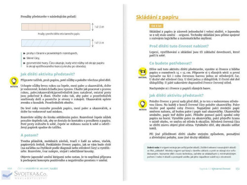 Montessori pre (ne)chápavých (3–6 rokov)