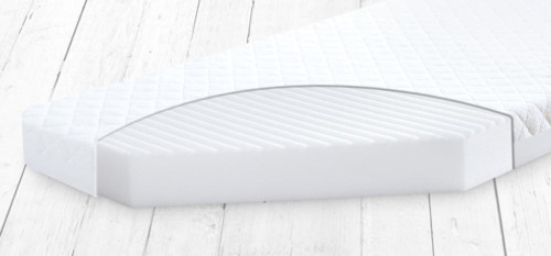 Ortopedický matrac Softi Plus 120 x 60 x 8 cm BabyMatex