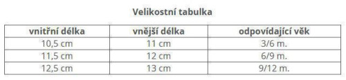 Dojčenské capáčky zimné Pidilidi prúžkované modré