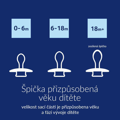 Cumlík silikónový dynamický Prime Tutti Frutti 18 m+ 3 ks Lovi
