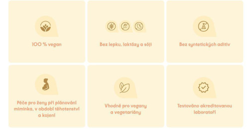 Beggs Fertility + Pregnancy COMPLEX (60 kapsúl)