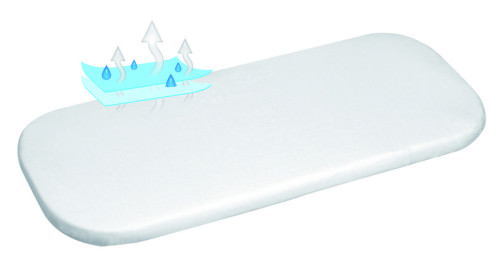 Nepremokavé prestieradlo jersey 35 x 75 cm BabyMatex