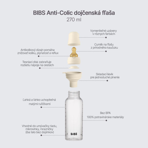 Set antikolikových dojčenských fliaš s kaučukovým cumlíkom Bibs
