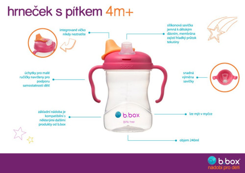 Náhradný cumlík pre Hrnček s náustkom - 1 ks B.Box