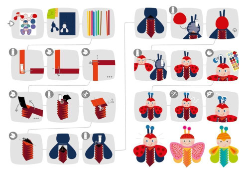 Kreatívna sada Prvé skladanie Chrobáčiky a Motýle závesná dekorácia Craft Kit Haba