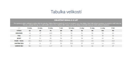Detský zimný overal s membránou kožúšok Reima Gotland - Navy