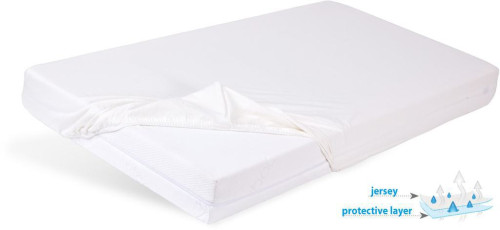 Nepremokavé prestieradlo jersey 60 x 120 cm Babymatex