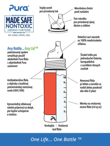 Nerezová fľaša s náustkom Pura 325 ml