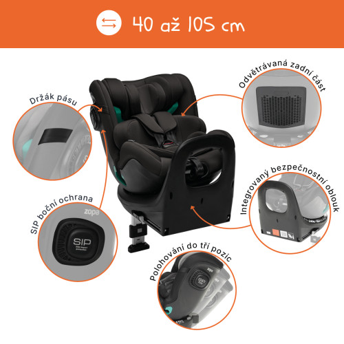 Autosedačka Voyager Maxi Zopa