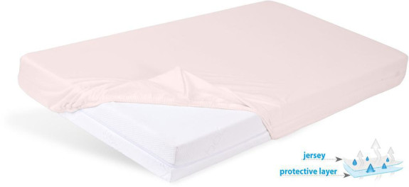 Nepremokavé prestieradlo jersey 60 x 120 cm Babymatex
