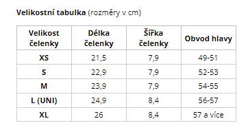 Športová čelenka Jednorožce petrolejová Wamu